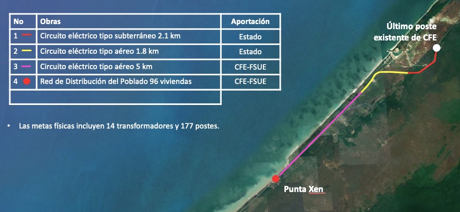 INICIARÁN OBRAS DE ELECTRIFICACIÓN EN PUNTA XEN